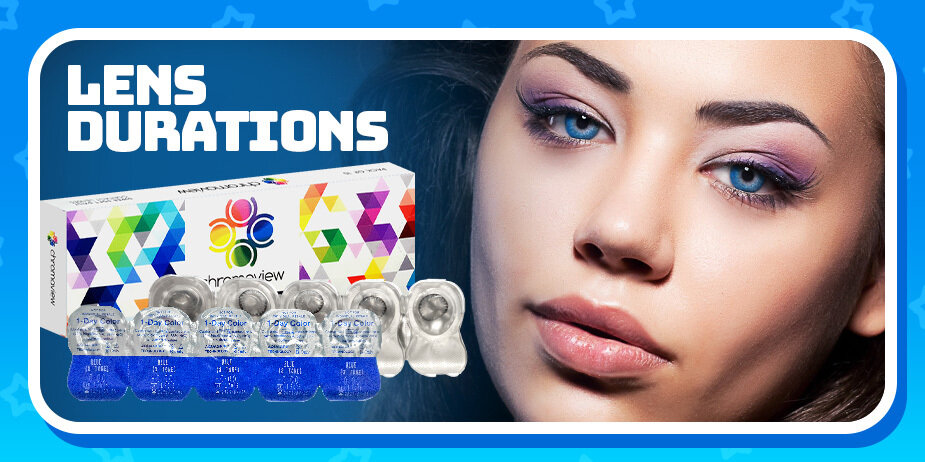 Guide: Everything you need to know about Lens Durations