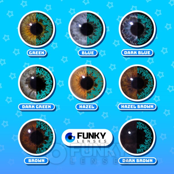 Aqua 2 Tone Coloured Lenses | Monthly Contact Lenses