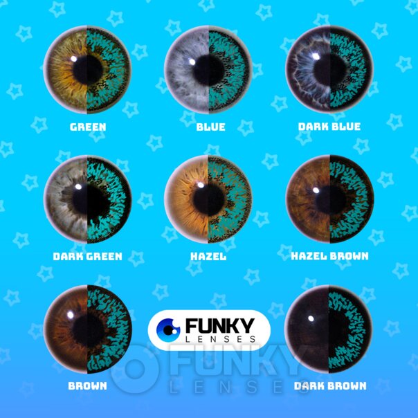 Aqua 2 Tone Coloured Lenses | Monthly Contact Lenses