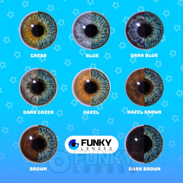 Lentilles de contact cosplay Neptune Blue (journalières) | Funky Lenses