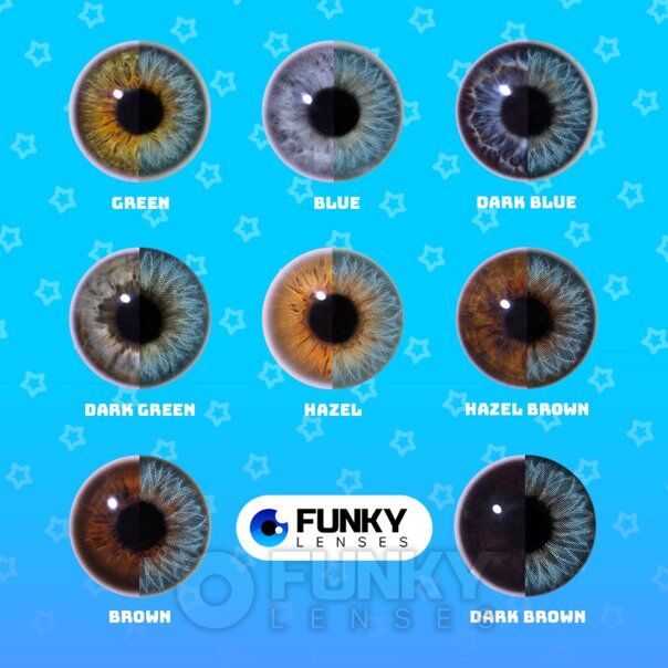 Lentilles de contact Ocean Blue Cosplay (Journalières) | Lentilles Funky